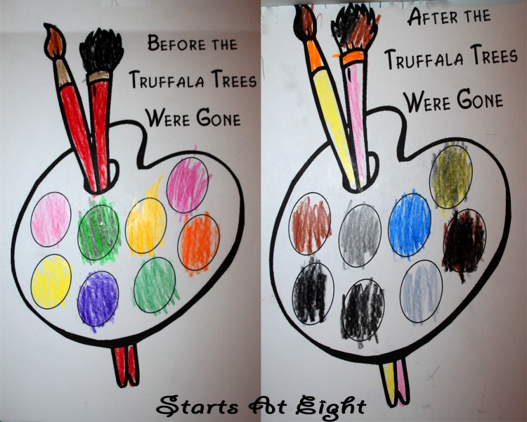 Lorax Colors