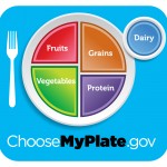 myplate_blue