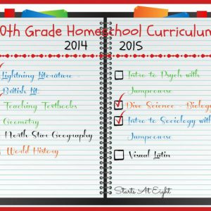 10th Grade Homeschool Curriculum for 2014-2015 from Starts At Eight