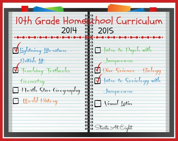 10th Grade Homeschool Curriculum for 2014-2015 from Starts At Eight