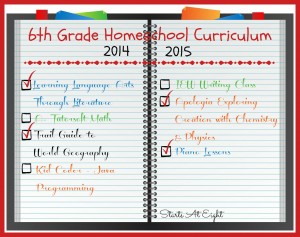 6th Grade Homeschool Curriculum 2014-2015 from Starts At Eight