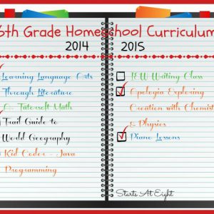 6th Grade Homeschool Curriculum 2014-2015 from Starts At Eight
