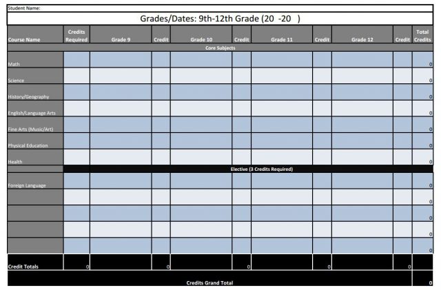 4 Year High School Plan FREE Spreadsheet Printable from Starts At Eight. FREE PRINTABLE 4 year high school plan in both Excel spreadsheet and printable pdf formats! Help your homeschool high school student plan their 4 years wisely. Seeing it over all 4 years helps you to ensure they are covering everything they need while avoiding cramming things in at the end!