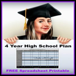 4 Year High School Plan FREE Spreadsheet Printable from Starts At Eight. FREE PRINTABLE 4 year high school plan in both Excel spreadsheet and printable pdf formats! Help your homeschool high school student plan their 4 years wisely. Seeing it over all 4 years helps you to ensure they are covering everything they need while avoiding cramming things in at the end!
