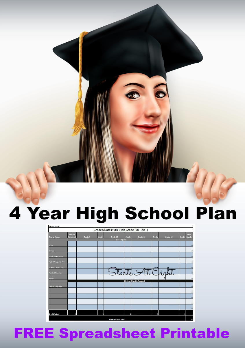 4 Year High School Plan FREE Spreadsheet Printable from Starts At Eight. FREE PRINTABLE 4 year high school plan in both Excel spreadsheet and printable pdf formats! Help your homeschool high school student plan their 4 years wisely. Seeing it over all 4 years helps you to ensure they are covering everything they need while avoiding cramming things in at the end!