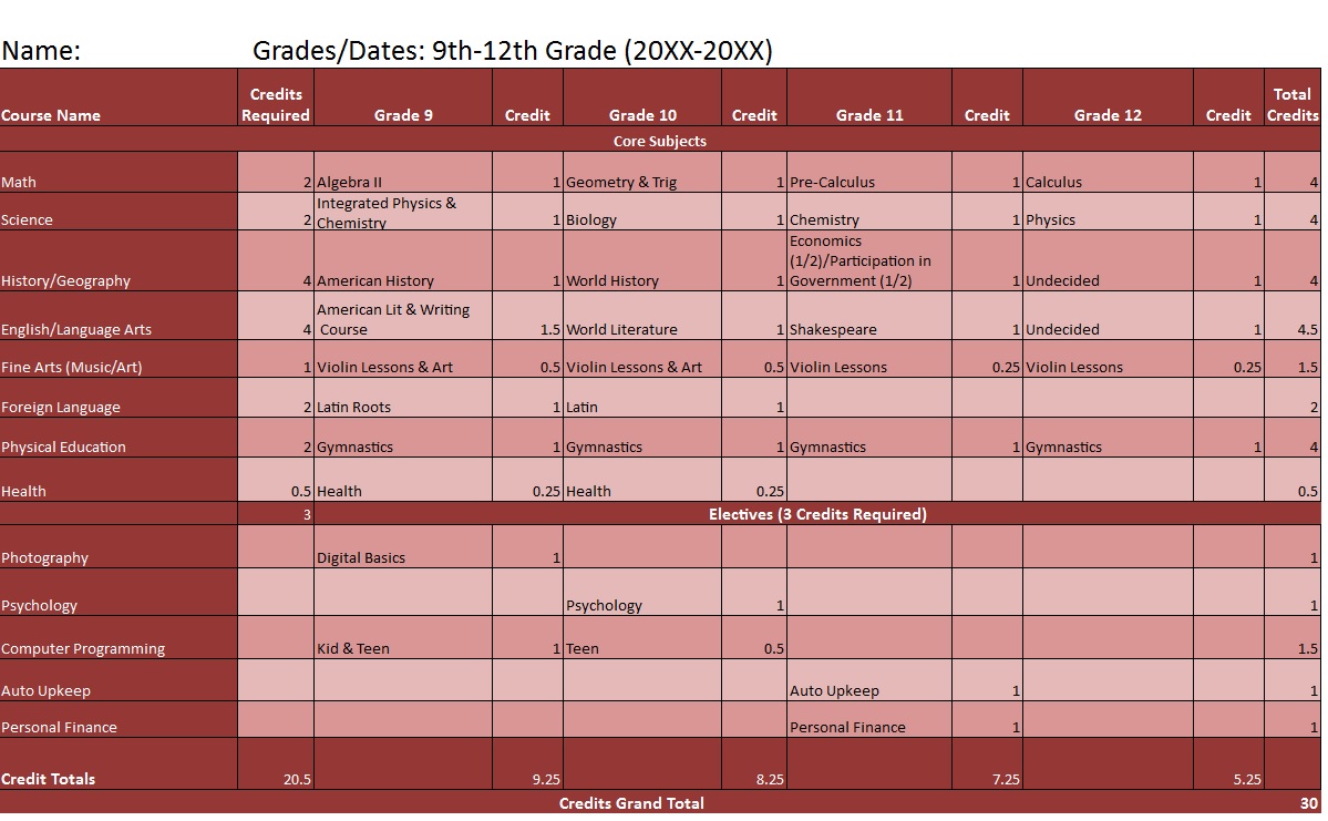 4 Year High School Plan FREE Spreadsheet Printable StartsAtEight