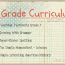 5th Grade Curriculum 2013 - 2014
