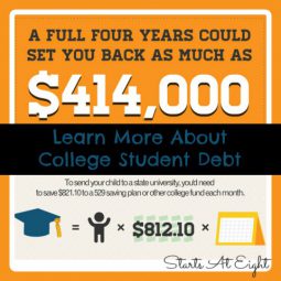 Learn More About College Student Debt from Starts At Eight