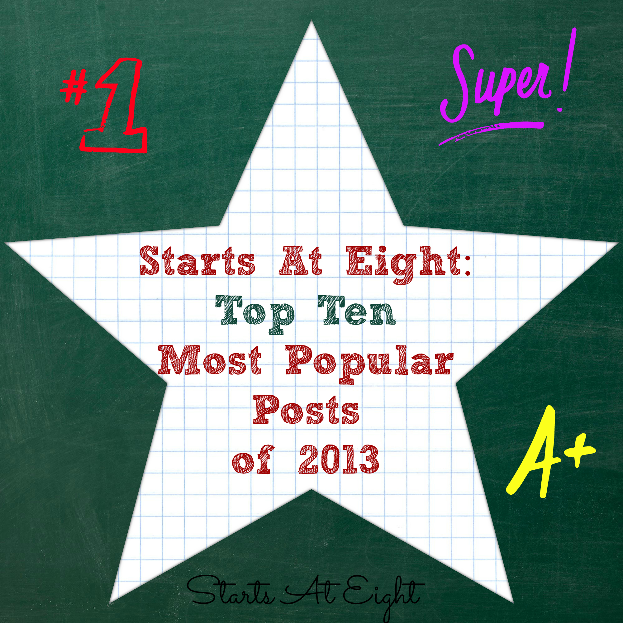 Starts At Eight: Top Ten Most Popular Posts of 2013