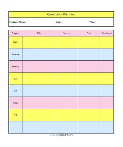 Homeschool Curriculum Planning Chart from Starts At Eight