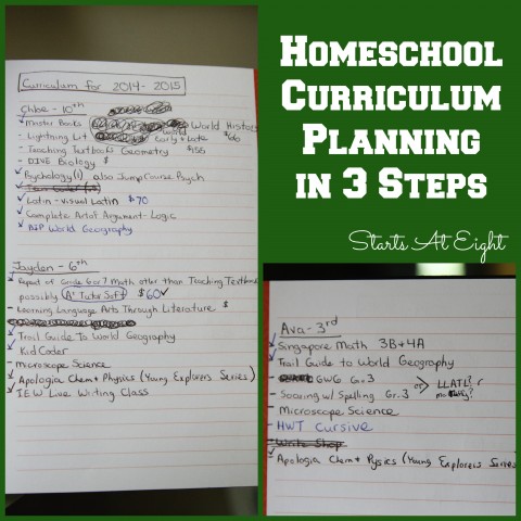 Homeschool Curriculum Planning Subject List from Starts At Eight