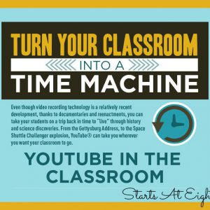 Turn Your Classroom Into A Time Machine from Starts At Eight