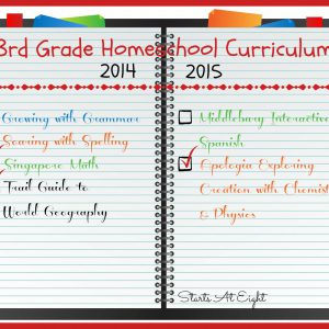 3rd Grade Homeschool Curriculum 2014-2015 from Starts At Eight