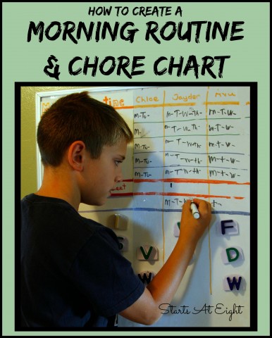 How To Create a Morning Routine & Chore Chart from Starts At Eight