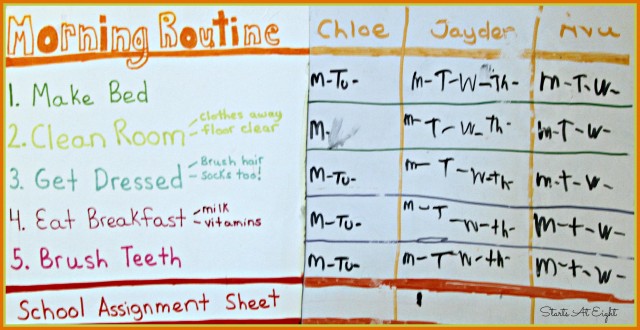 Morning Routine for Chore Chart with Days from Starts At Eight