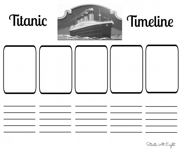 Titanic Timeline Printable from Starts At Eight