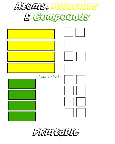 Printable Atoms Molecules & Compounds from Starts At Eight