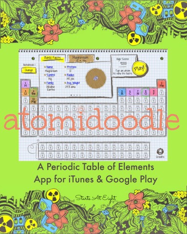 Atomidoodle Period Table of Elements Game from Starts At Eight