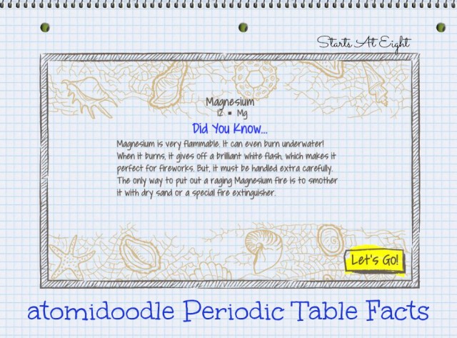 Atomidoodle Periodic Table Facts from Starts At Eight