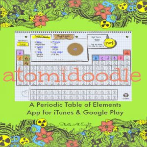 Atomidoodle Periodic Table of Elements Game from Starts At Eight