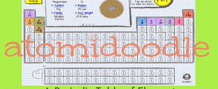Atomidoodle Periodic Table of Elements Game