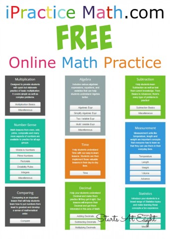 FREE Online Math Practice from iPracticeMath.com from Starts At Eight