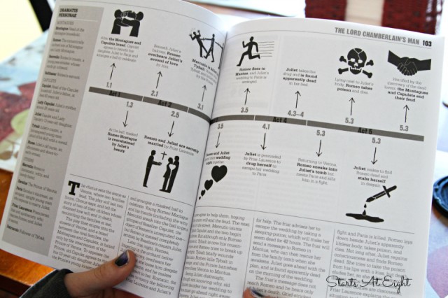 Shakespeare Timeline