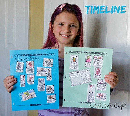 Ancient Egypt Unit Study Timeline from Homeschool in the Woods - Starts At Eight