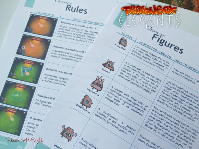 DragonBox Elements Parent's Manual from Starts At Eight