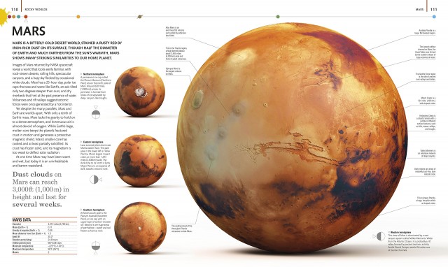 The Planets from DK US