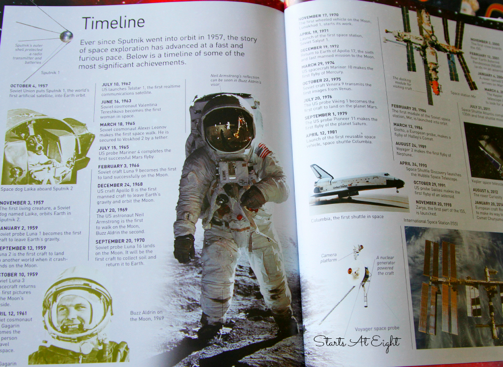 history of space exploration timeline answers