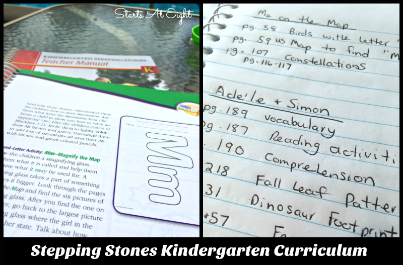 Stepping Stones Kindergarten Curriculum Plan