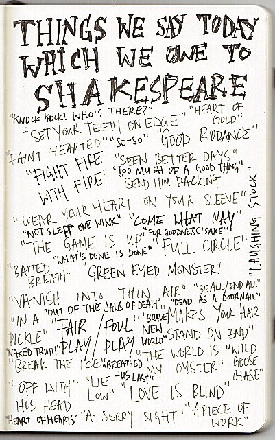 Shakesperean Sayings