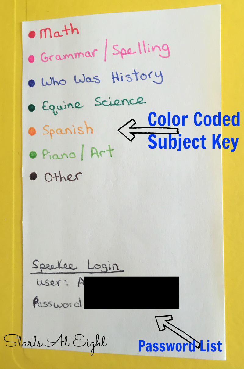 color-coded-subject-key