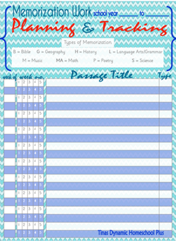 Things to Memorize Planning Sheet
