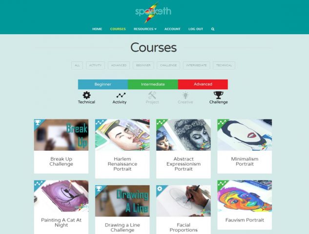 Sparketh Art Courses