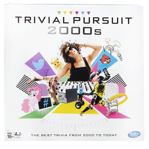 Trivial Pursuit