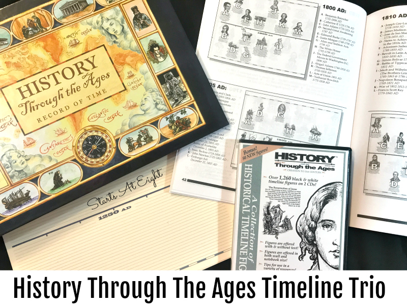 Timeline Based Middle School History {A Two Year American History Plan} from Starts At Eight is a two year plan (including resources) for teaching middle school history with a timeline as the spine.