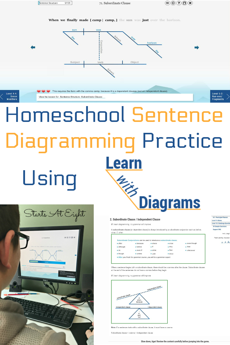 Homeschool Sentence Diagramming Practice Using Learn With Diagrams from Starts At Eight. Homeschool Sentence Diagramming Practice with Learn with Diagrams is an interactive, online sentence diagramming program for kids.