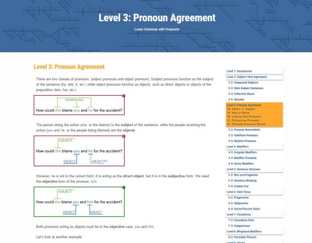 Homeschool Sentence Diagramming Practice Using Learn With Diagrams from Starts At Eight. Homeschool Sentence Diagramming Practice with Learn with Diagrams is an interactive, online sentence diagramming program for kids.