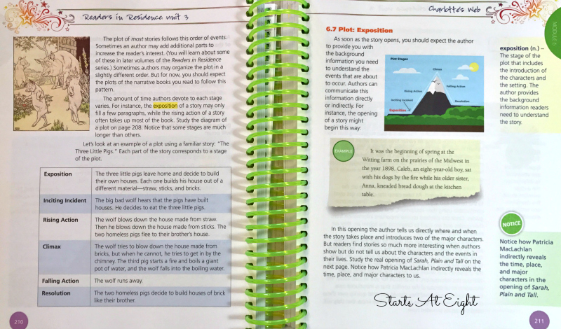 Apologia's Readers in Residence is an enriching homeschool reading curriculum that takes your child beyond the written word, delving deeper into literature.