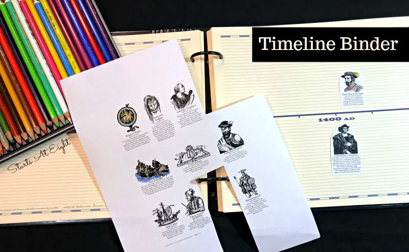 How to Create a Timeline Based History Plan is a step by step guide to using a timeline as the spine for your homeschool history studies.