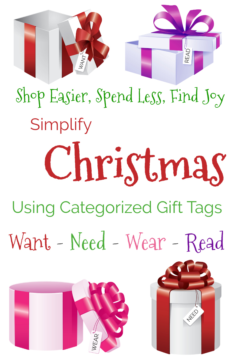 Simplify Christmas Using Categorized Gift Tags: Want - Need - Wear - Read from Starts At Eight. Christmas shopping/giving can become overwhelming, over done, and over spent. Try to Simplify Christmas Using Categorized Gift Tags: Want, Need, Wear, Read.