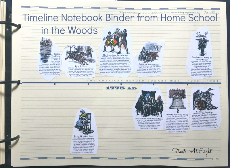 American Revolution Timeline Notebook