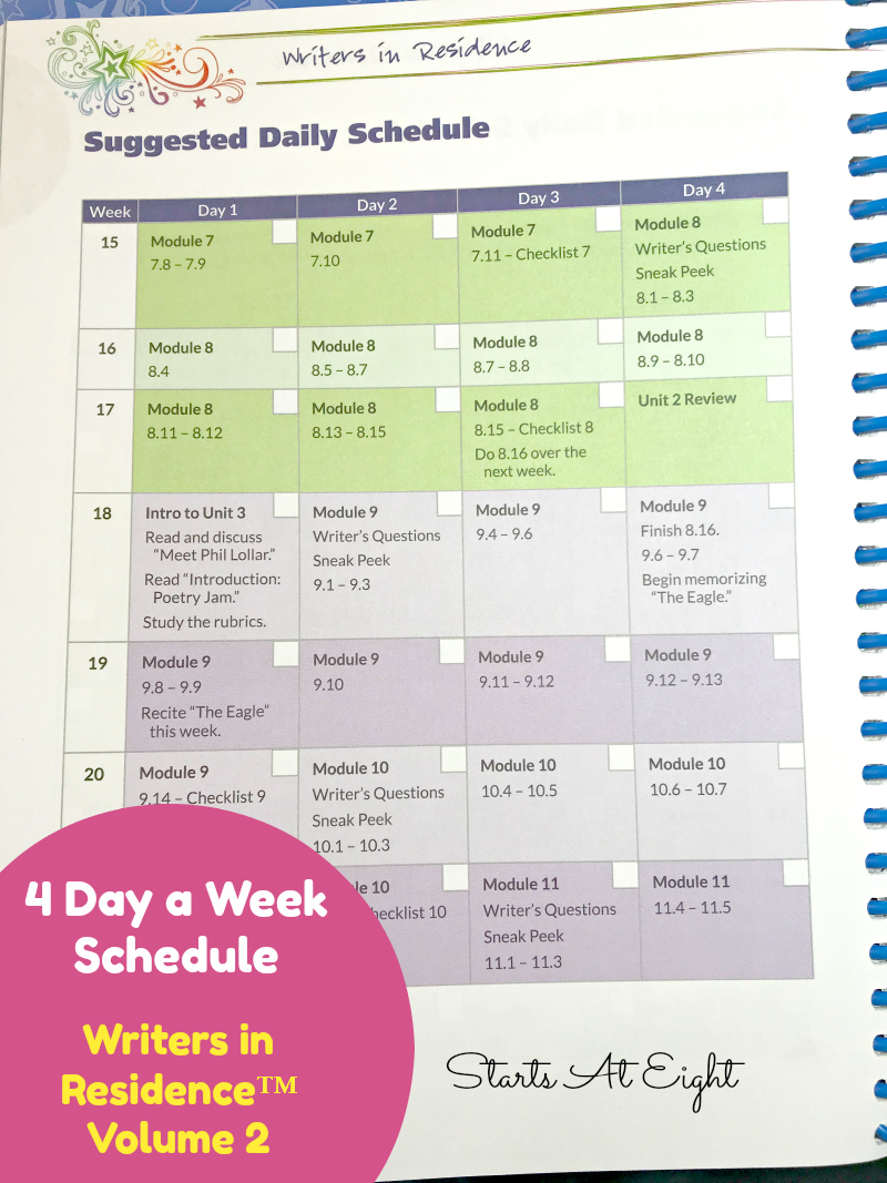 Easy to Implement Homeschool Writing Curriculum: A Writers in Residence™ Volume 2 Review from Starts At Eight. This homeschool writing curriculum offers a laid out schedule, easy grading rubrics, real life examples, step by step writing improvement techniques, and even work with English grammar skills.
