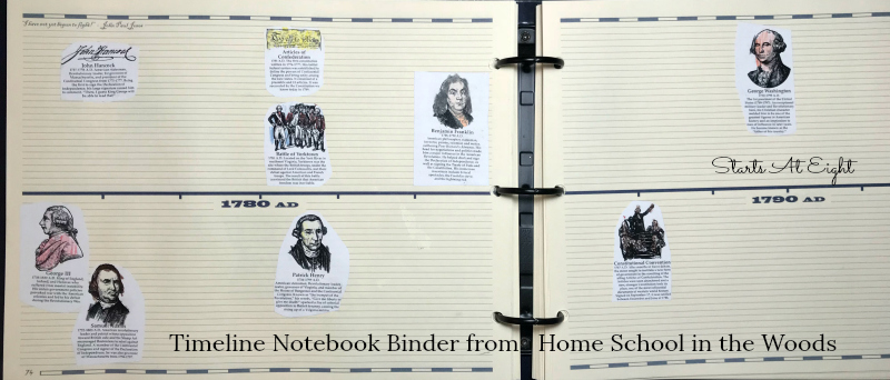 American History Timeline Resources: The Young Republic & Westward Expansion includes resources, books, videos, and projects for studying this time period in American History. Check out our Constitution, learn about Eli Whitney, and travel down the Oregon Trail as you learn about this time period!