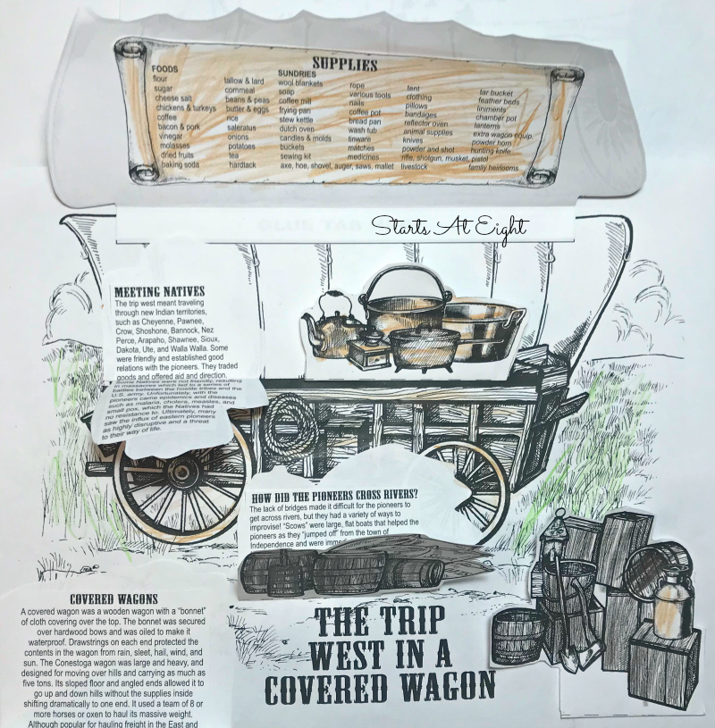 American History Timeline Resources: The Young Republic & Westward Expansion includes resources, books, videos, and projects for studying this time period in American History. Check out our Constitution, learn about Eli Whitney, and travel down the Oregon Trail as you learn about this time period!