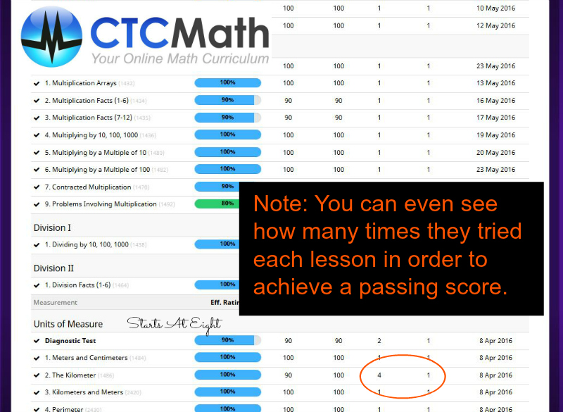 Home School Math Curriculum: CTCMath vs. Singapore Math from Starts At Eight is a comparison of the the two math programs including both similarities and differences and reasons why one or the other might be a good fit as your home school math curriculum.