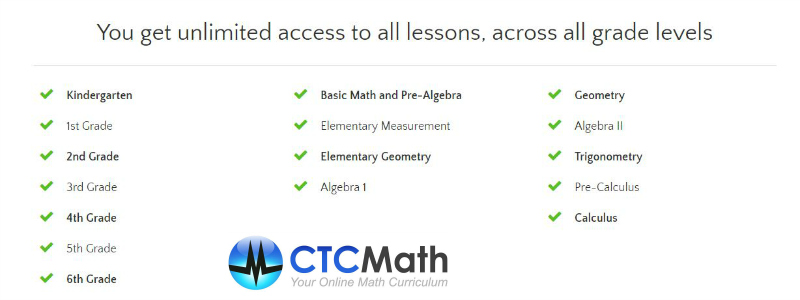 Home School Math Curriculum: CTCMath vs. Singapore Math from Starts At Eight is a comparison of the the two math programs including both similarities and differences and reasons why one or the other might be a good fit as your home school math curriculum.