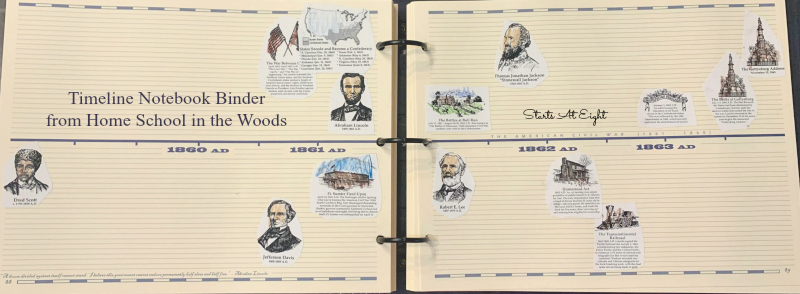 American History Timeline Resources: Slavery, The Civil War & Reconstruction includes resources, books, videos, and projects for studying this time period in American History. Travel the Underground Railroad, Map the battles of The Civil War, meet Abraham Lincoln and more.